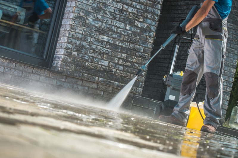 Jet Washing Service